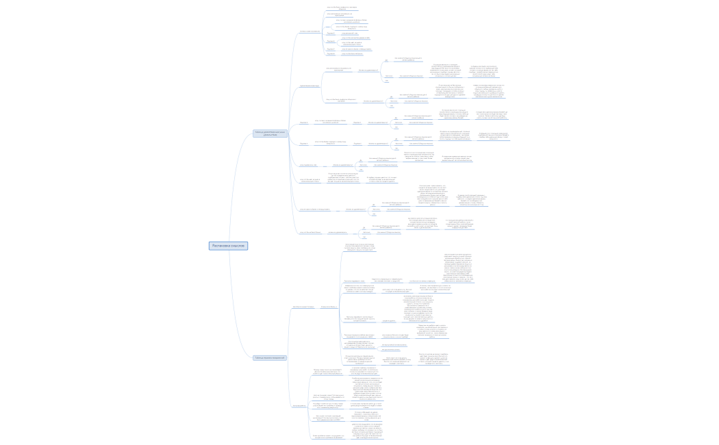 Диплом Распаковка смыслов
