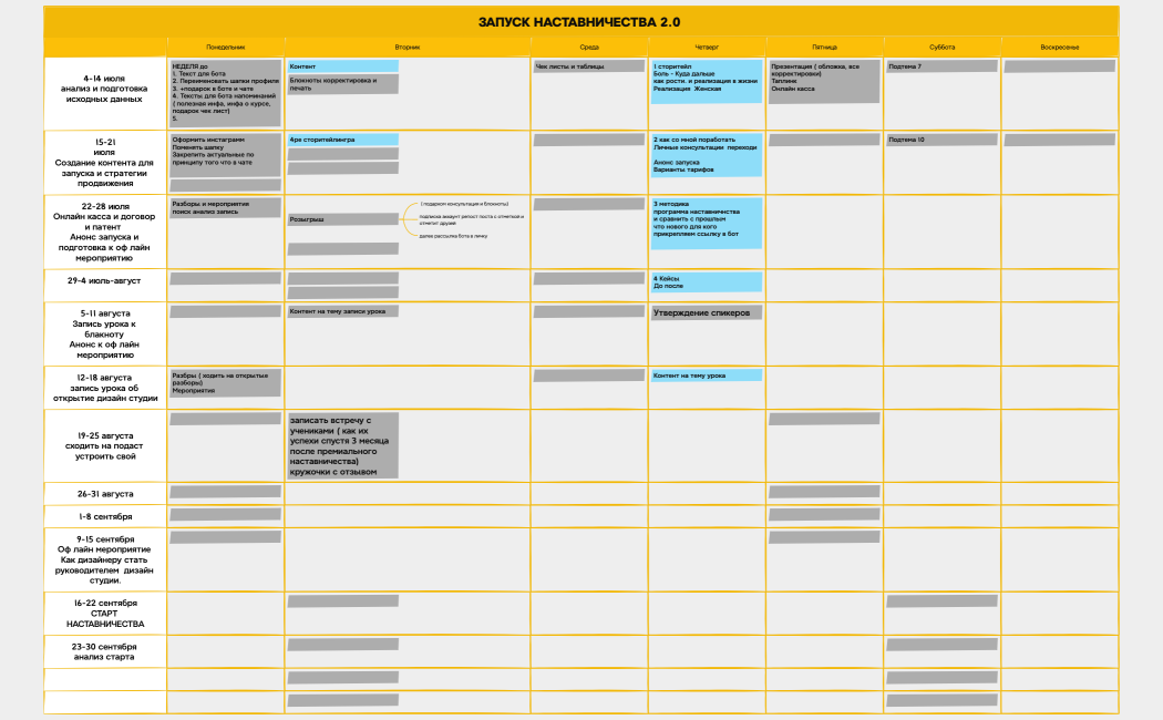 ЗАПУСК НАСТАВНИЧЕСТВА 2.0 