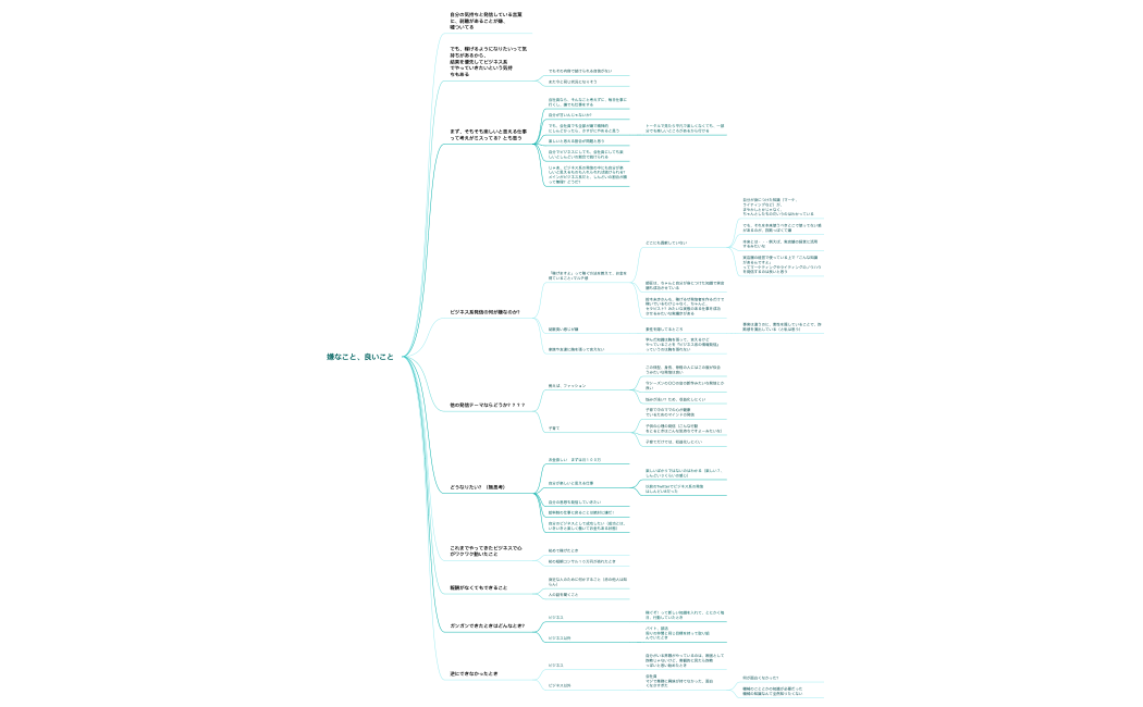 9:27嫌なこと、良いこと