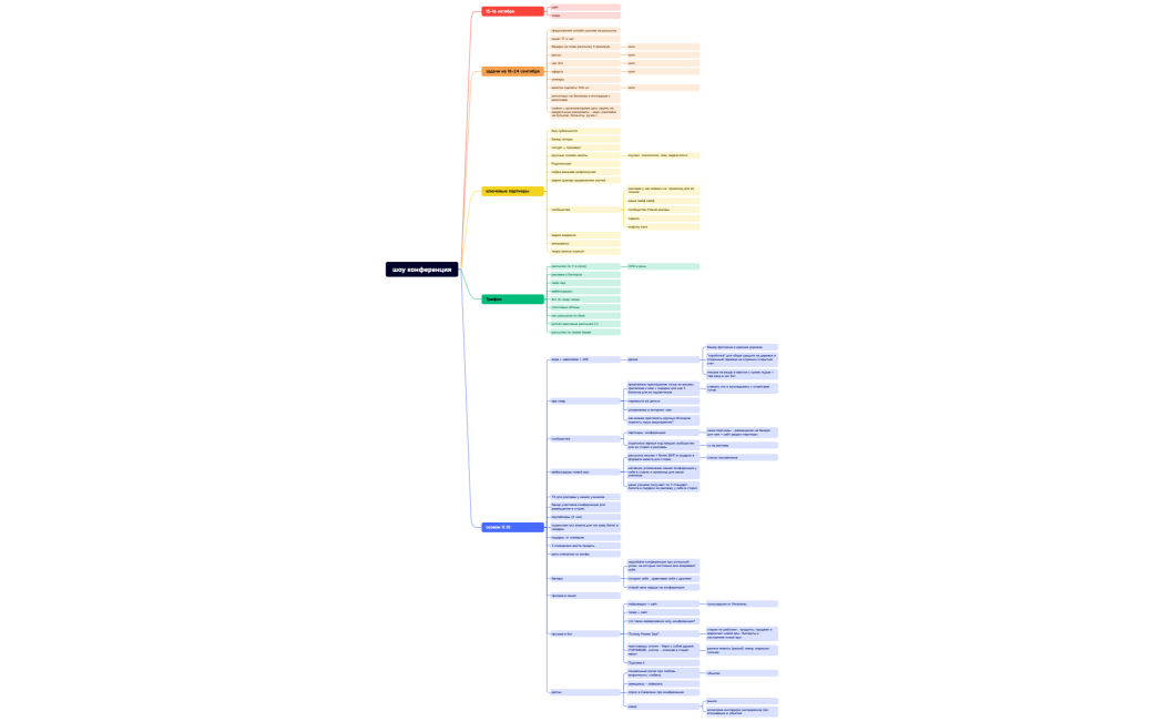 шоу конференция