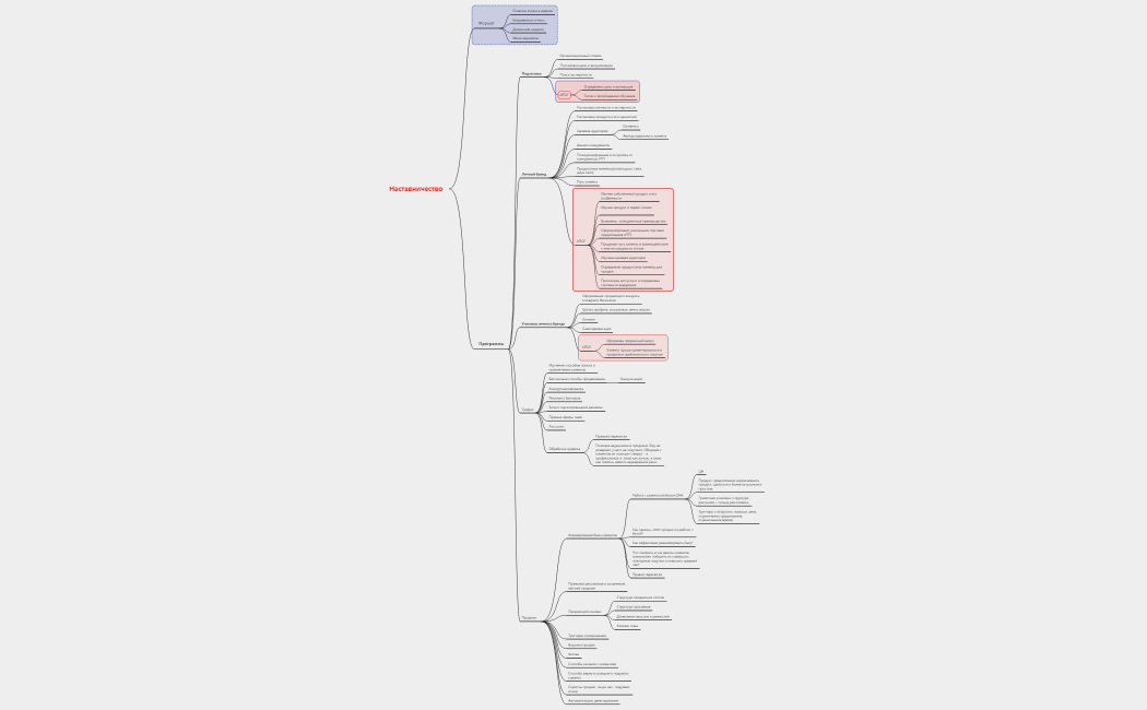 Наставничество