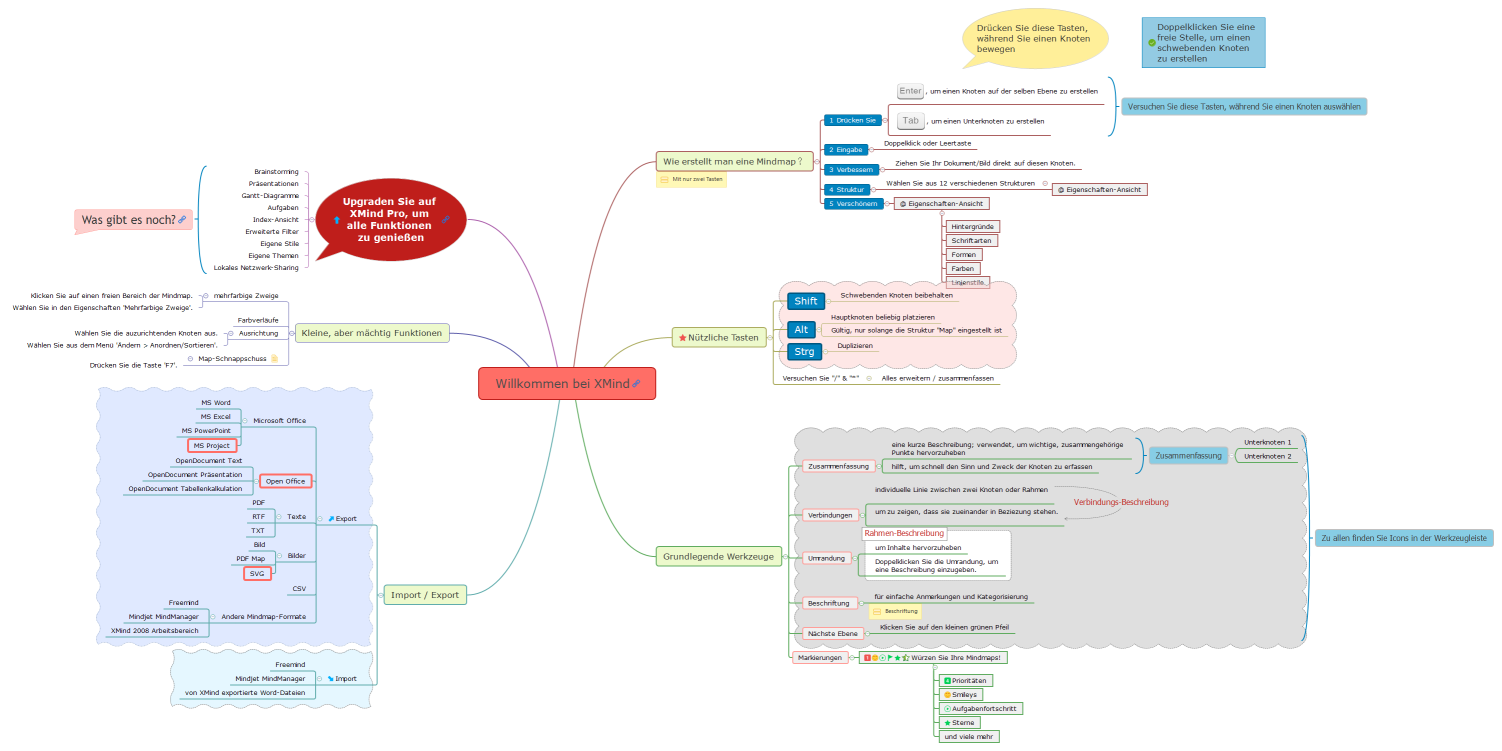 Willkommen bei XMind