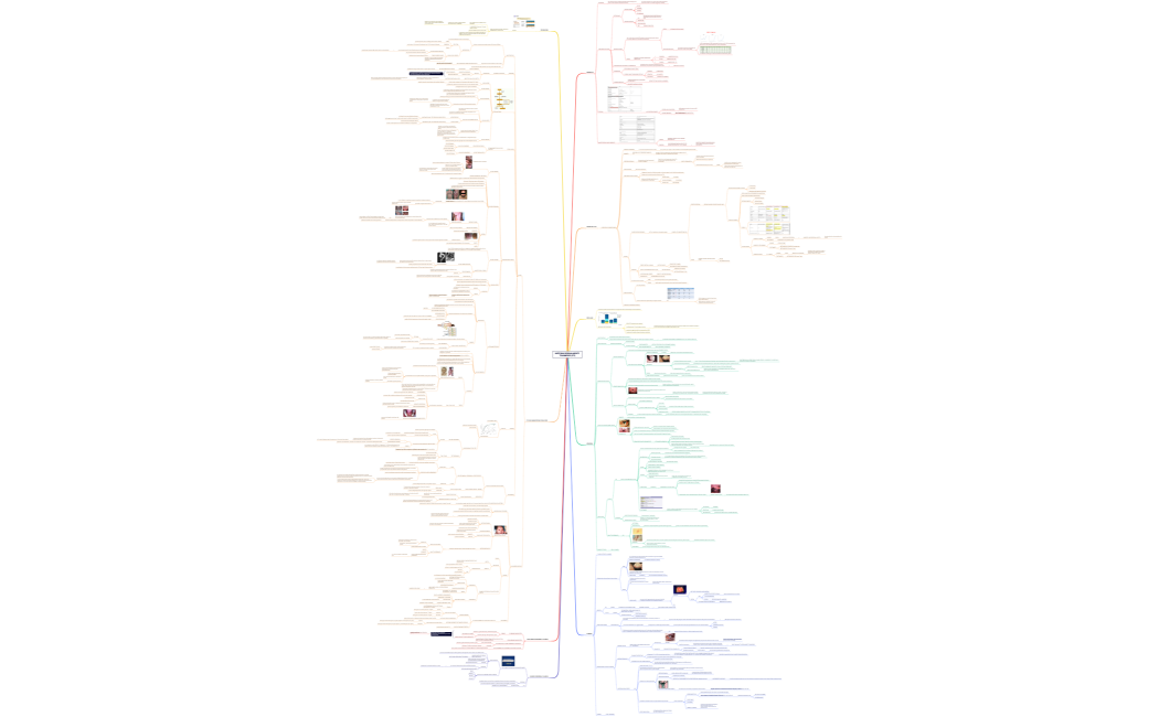 INFEZIONI SESSUALMENTE TRASMESSE