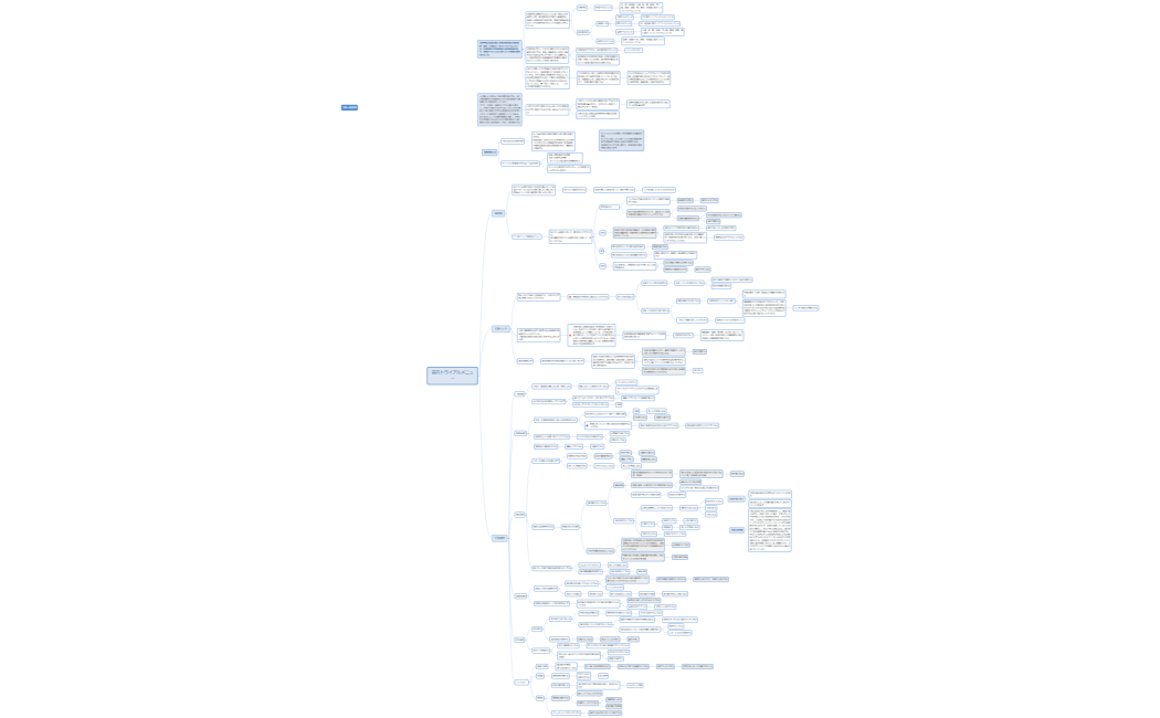 中山首肩トライアル分解 (1)