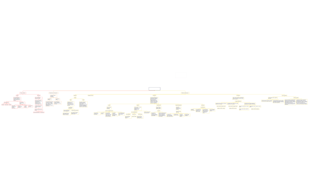 DETALLES EN LA REDACCIÓN Terminado