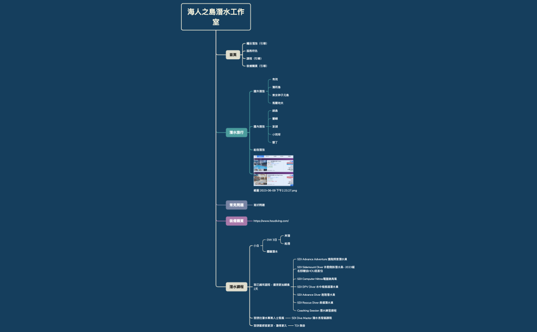 海人之島潛水工作室