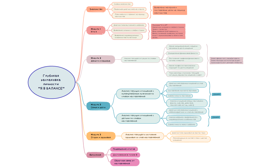 Без названия