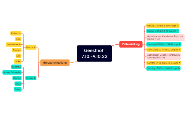 Geesthof  7.10.-9.10.22