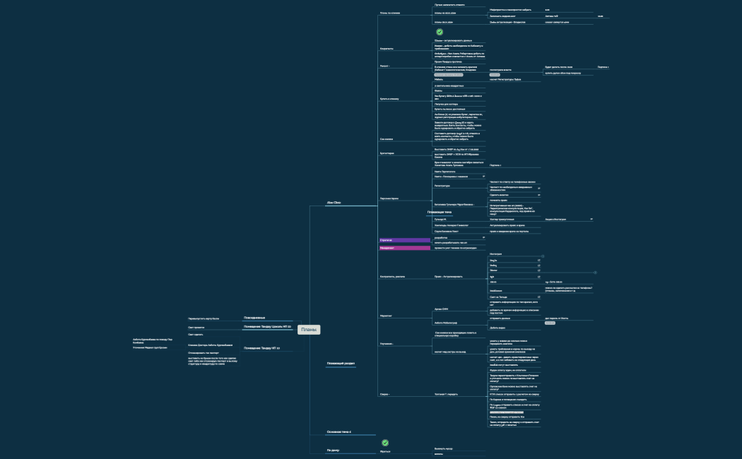 Планы 05.01.2024