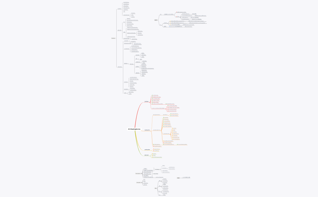 RCVMeetingService