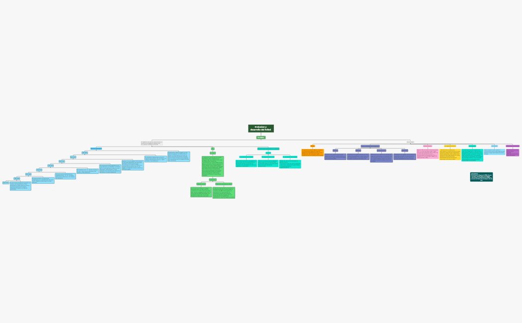 generalidades del futbol