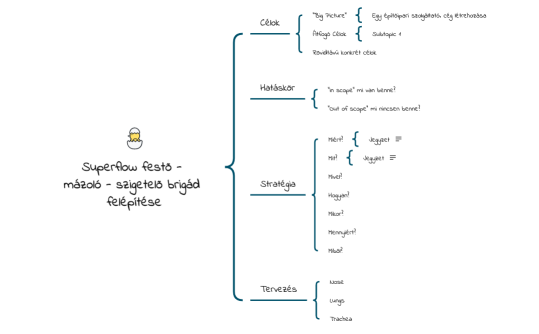 Body_Systems-cicXSn-HH9fd5W-10602