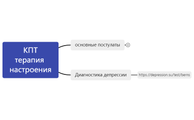 КПТ терапия настроения