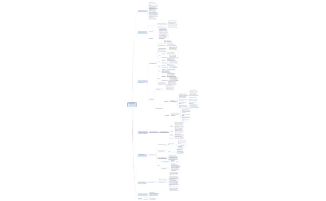 5. Обоснование торгового предложения