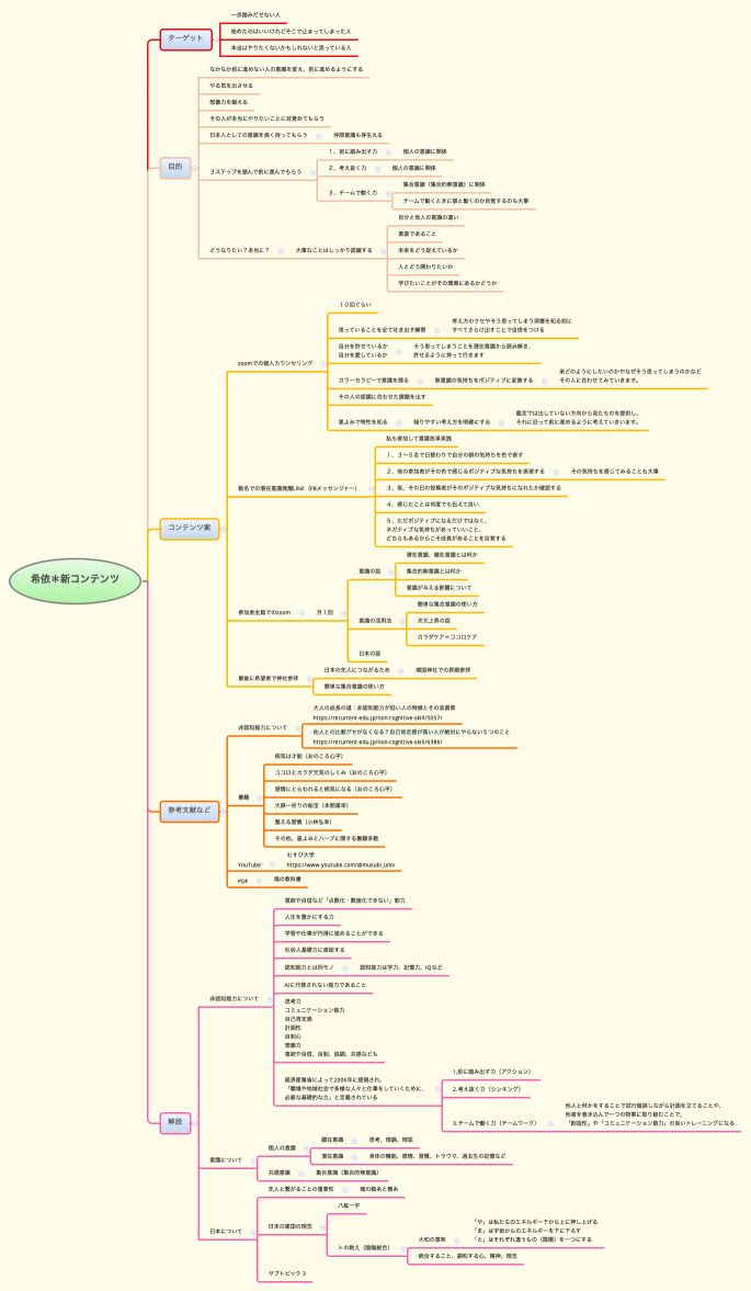 希依＊新コンテンツ