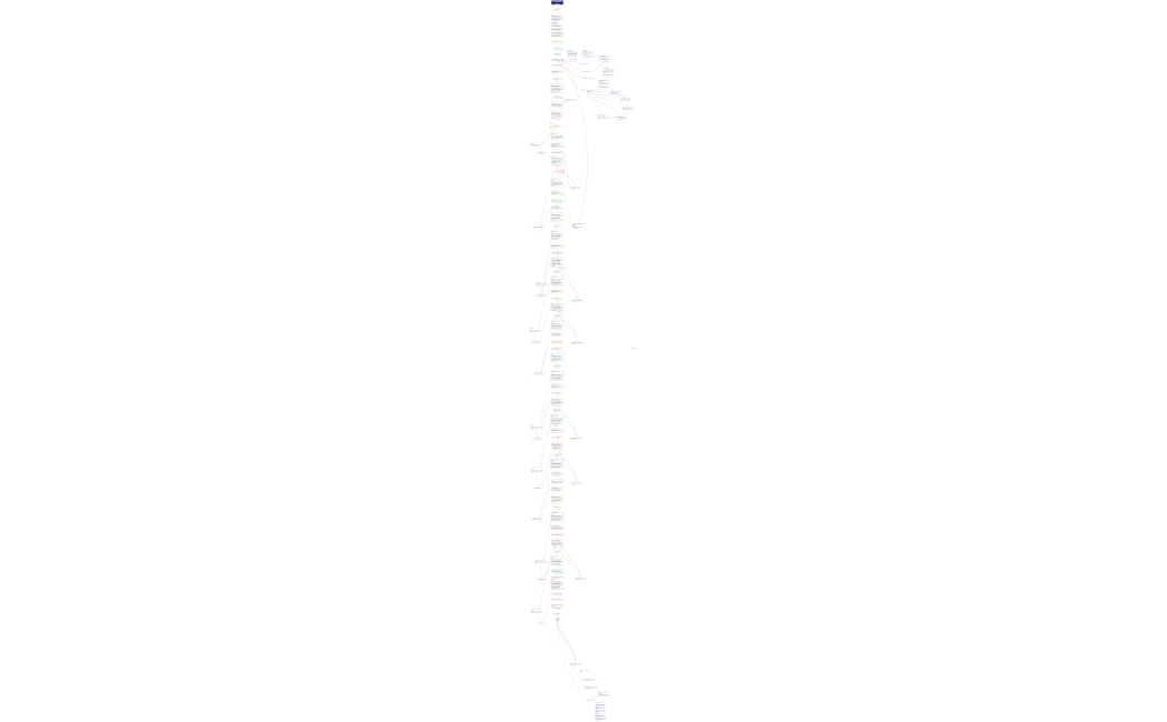 Бот Карманный сексолог бэкап