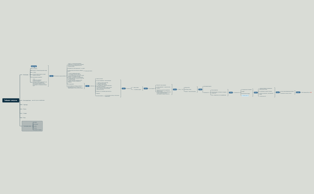 Mindful Pause (1).xmind