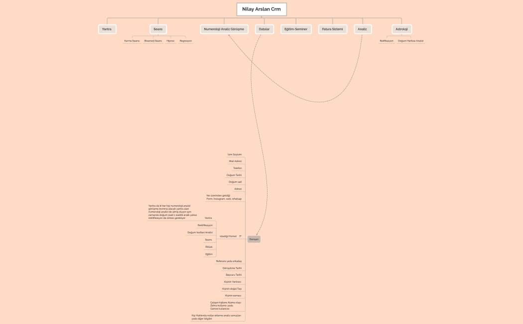 Nilay Arslan Crm