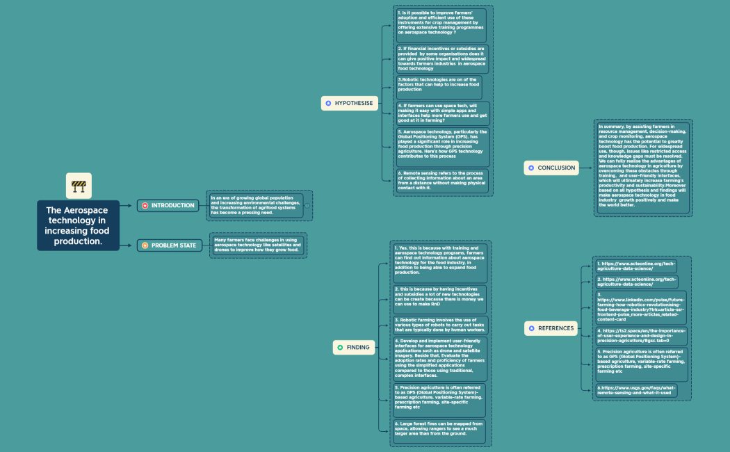 Crash Procrastination