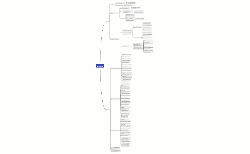 Крис распаковка экспертности