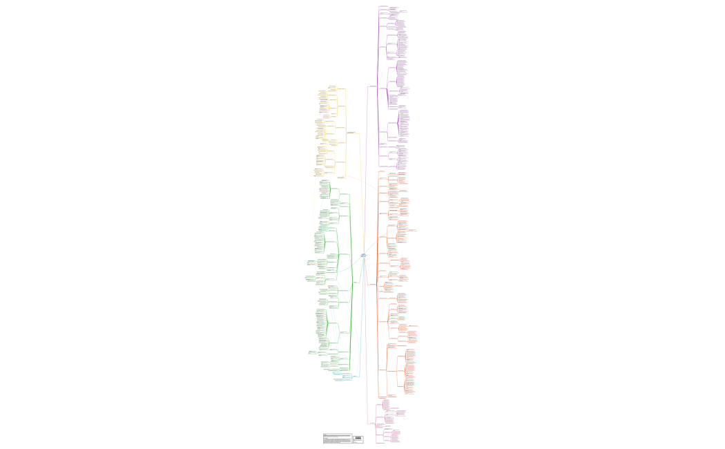 capec-stride-mapping