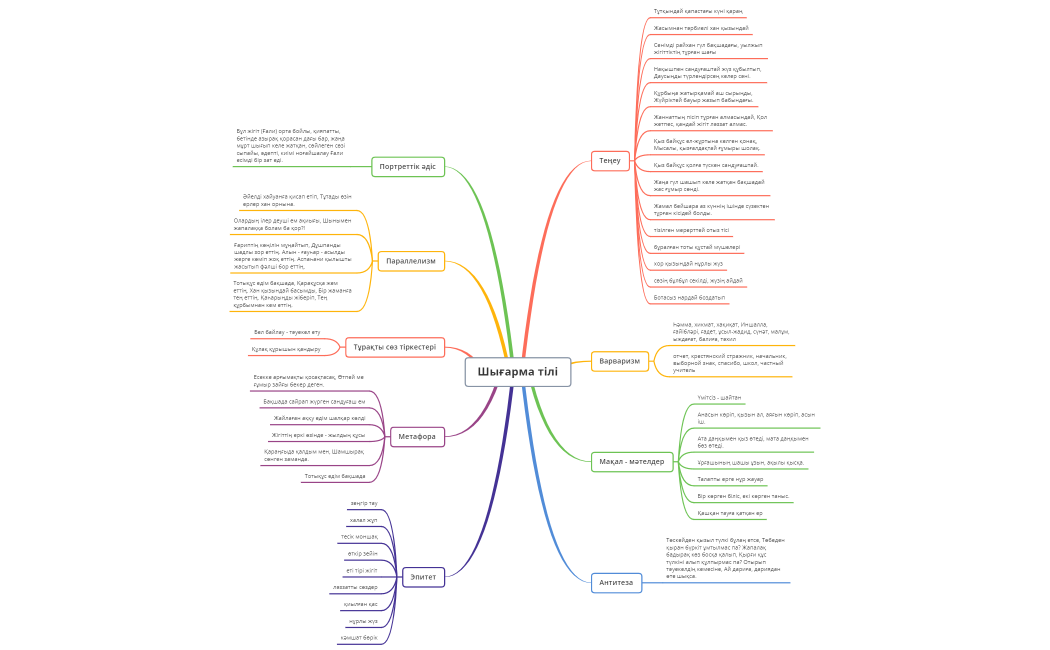 бақытсыз жамал