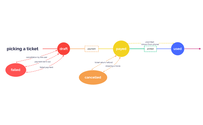Без названия