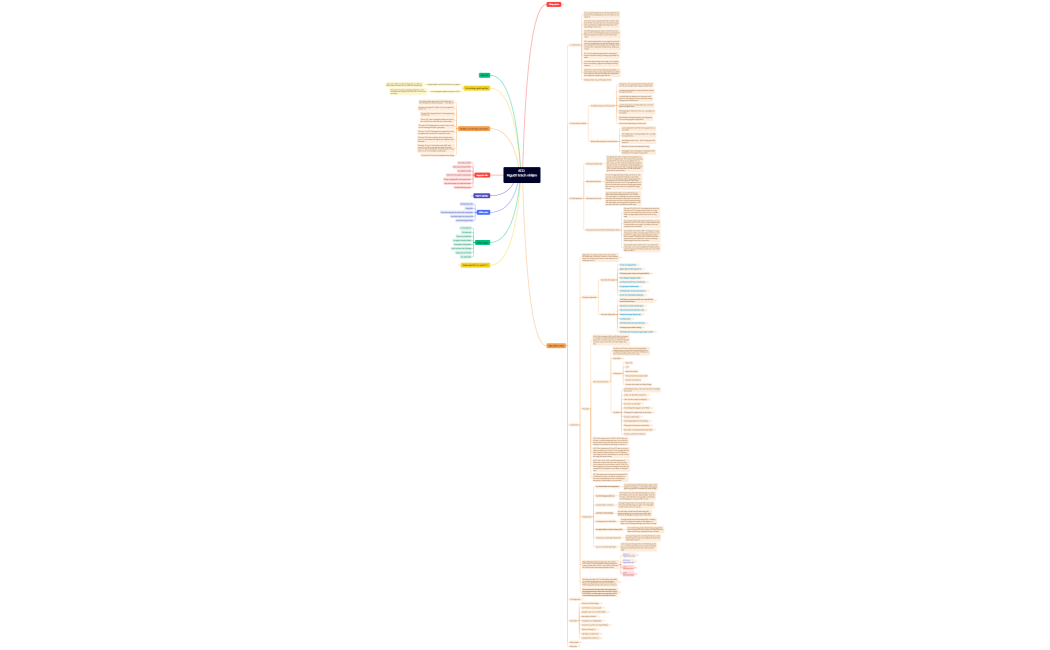 ISTJ_Người trách nhiệm