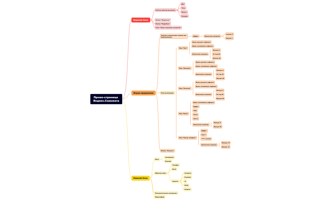 Без названия 2