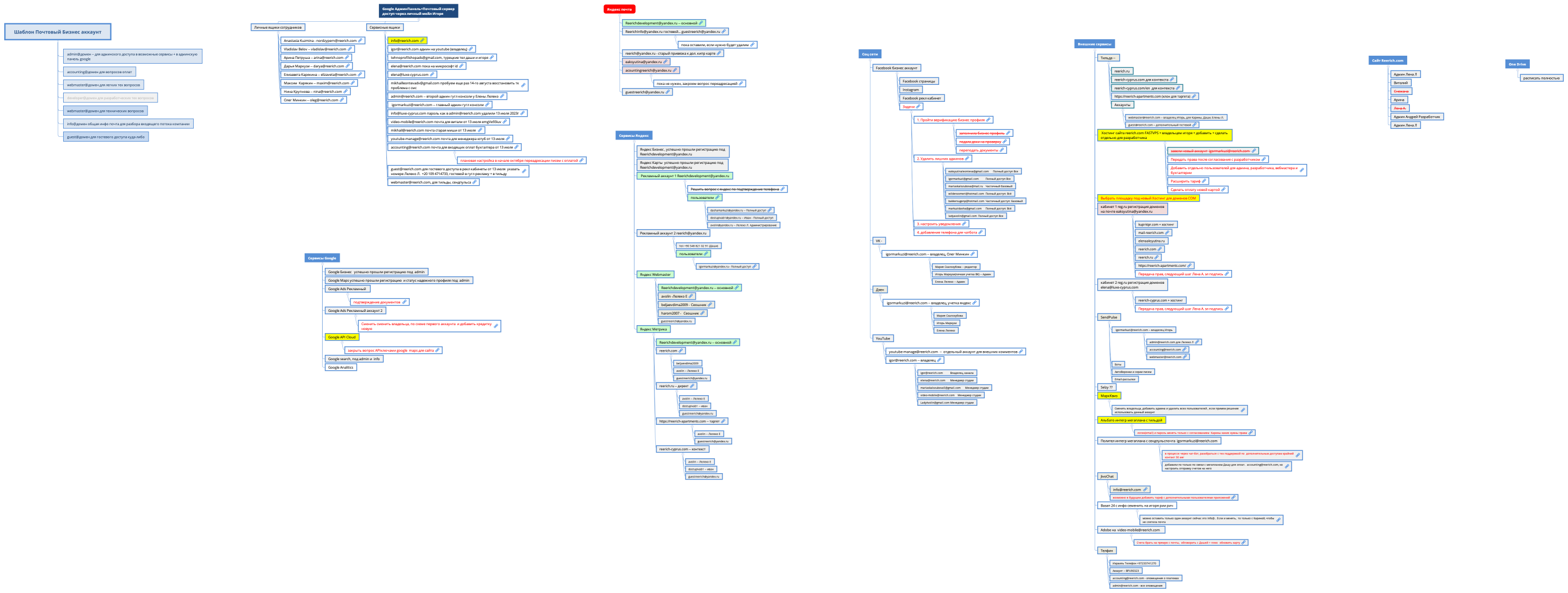 Шаблон Почтовый Бизнес аккаунт