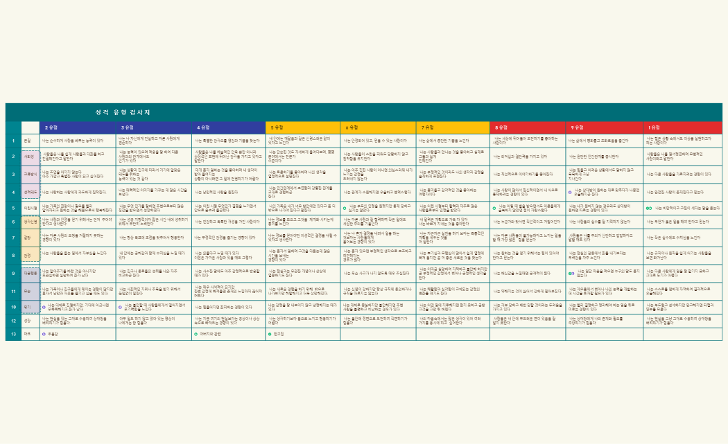 검사지 본문마크.xmind