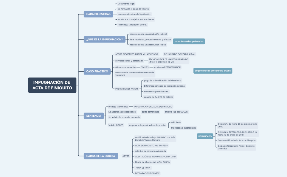 CAPITULO 22 del 6 al 10 - copia