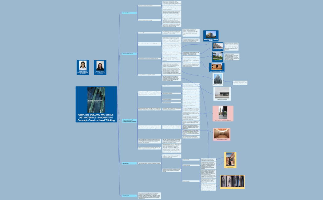 UEBA1213 BUILDING MATERIALS AS1 MATERIALS  IMAGINATION Concept Constructional Thinking