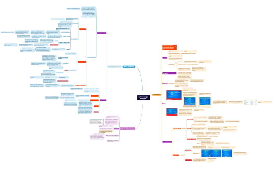Epidemiologia analitica 2