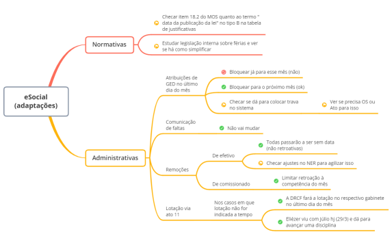 eSocial (adaptações)