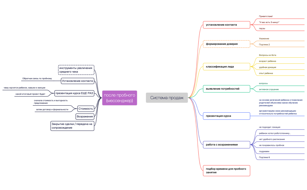 Без названия