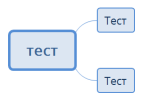 тест
