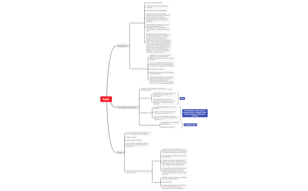 Клуб Спикап