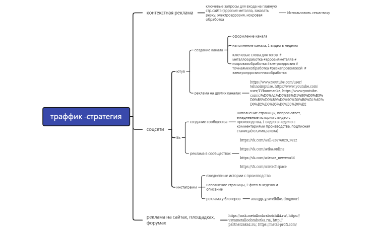 Без названия
