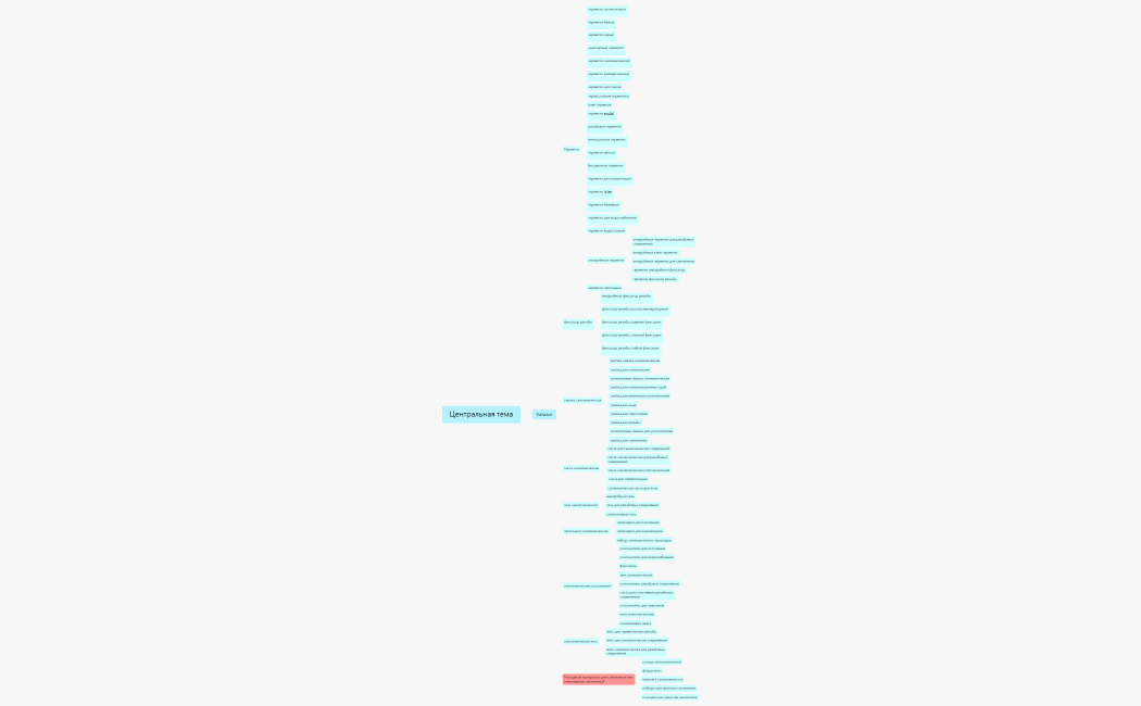 САНТЕХМАСТЕР_ структура каталога