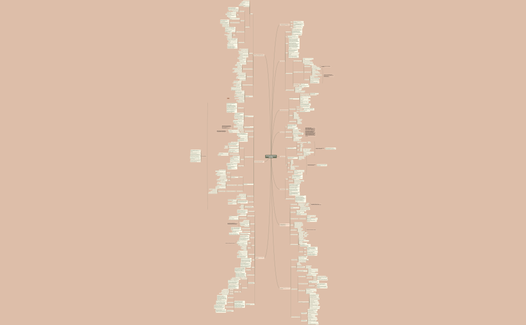 Sozialarbeitswissenschaften 