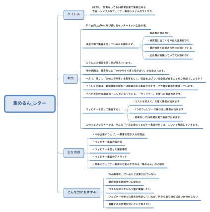集めるん_レター