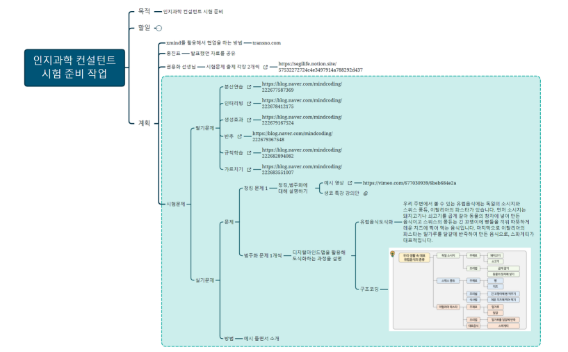 인지과학 컨설턴트 시험 준비 작업