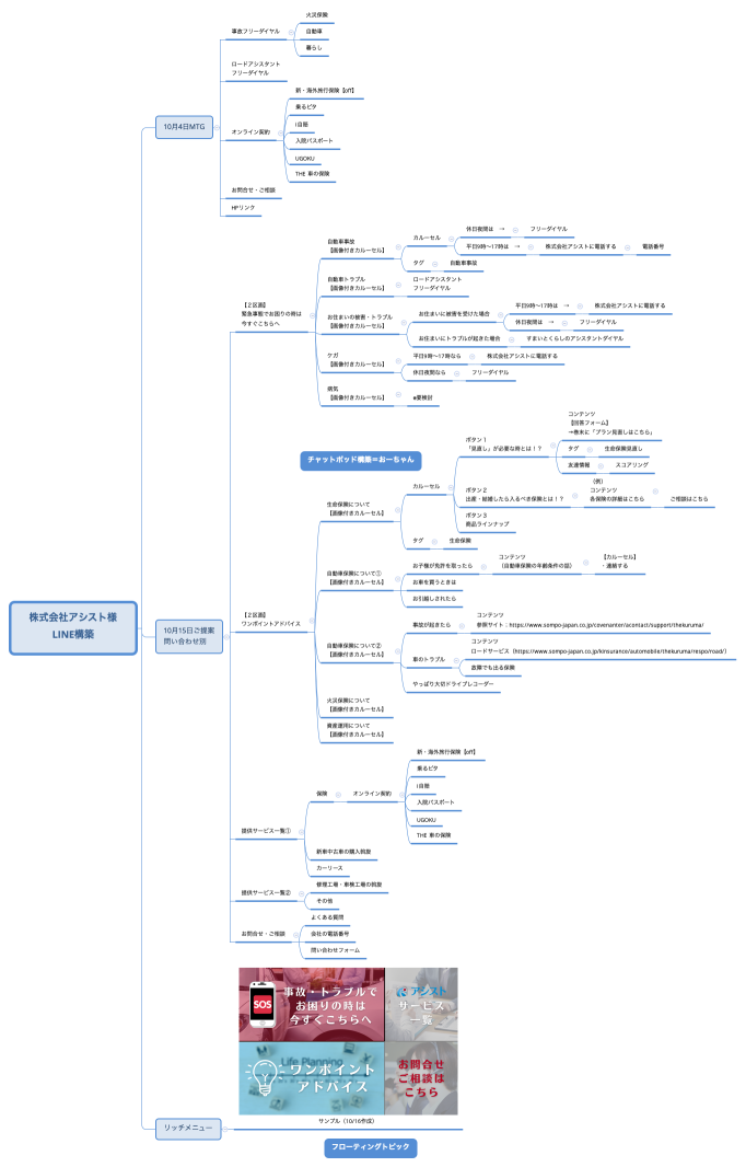 株式会社アシスト様 LINE構築