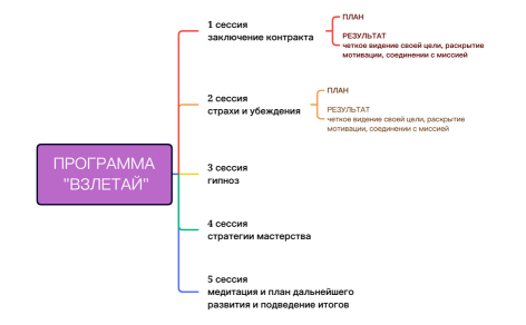 Без названия