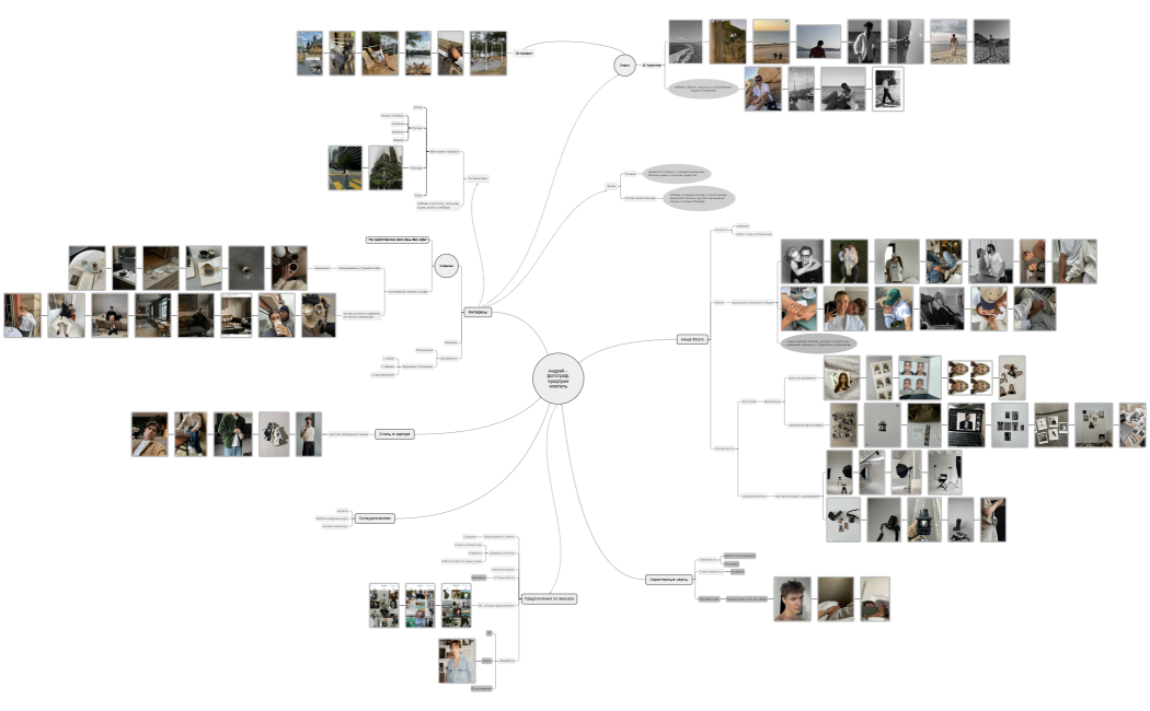 Андрей - фотограф,предприниматель
