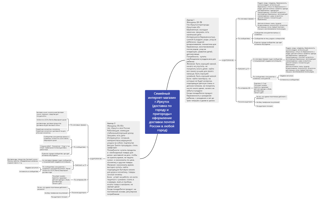 Без названия
