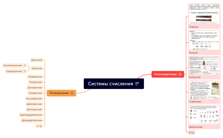 Без названия.xmind