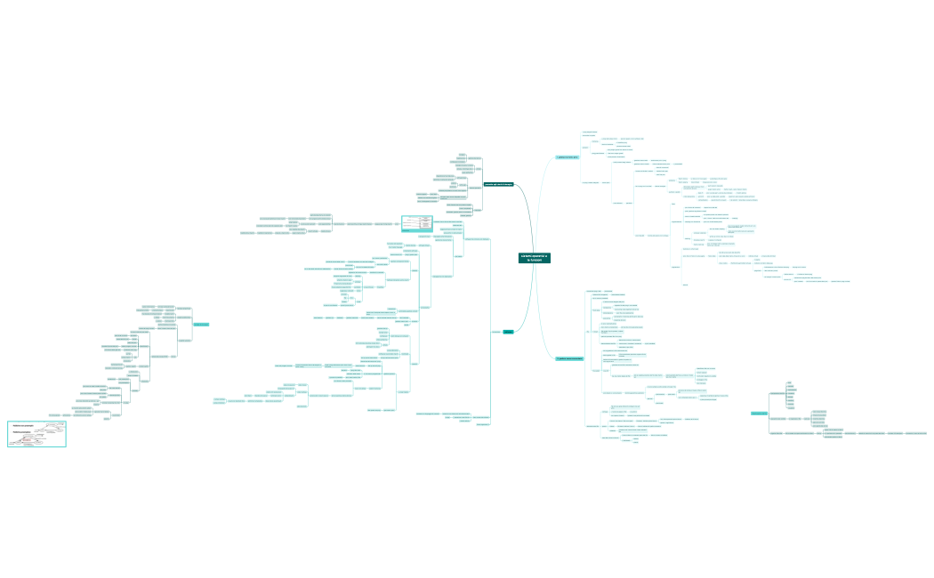 sistemi operativi e le funzioni