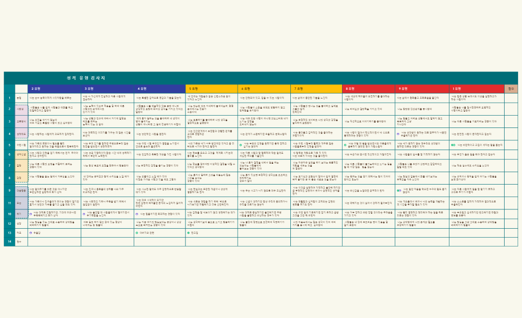 검사지 본문마크.xmind